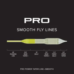 Orvis Pro Power Taper Smooth -Vis Vondst Verkoopwinkel 20212164r 3