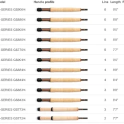 Scott G-Flugspön -Vis Vondst Verkoopwinkel GS9064r 13