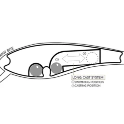 Westin RawBite 17cm 100g Low Floating -Vis Vondst Verkoopwinkel P104 023 150r 3