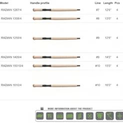 Scott Radian DH Flugspön -Vis Vondst Verkoopwinkel R16104r 9
