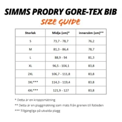 Simms ProDry Gore-Tex Carbon/Admiral Blue Suit -Vis Vondst Verkoopwinkel SIMMSPRODRYSET2020 3