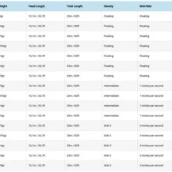 Vision Attack WF -Vis Vondst Verkoopwinkel VC3Fr 3