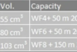Vision XO 34 Click Flugrulle -Vis Vondst Verkoopwinkel VXOR34 5